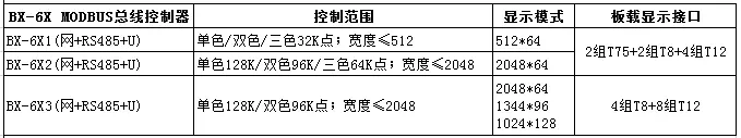 201808070532198974 首页- 云顶国际集团官方网站