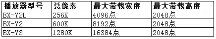 首页- 云顶国际集团官方网站