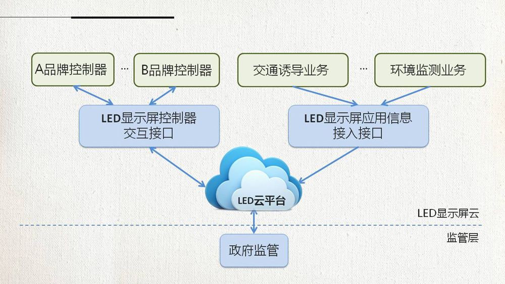首页- 云顶国际集团官方网站