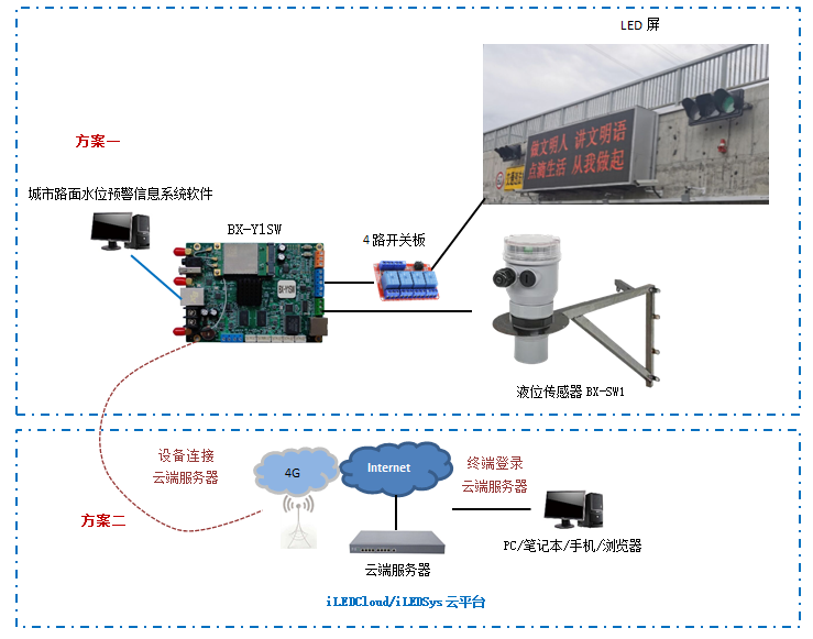 首页- 云顶国际集团官方网站