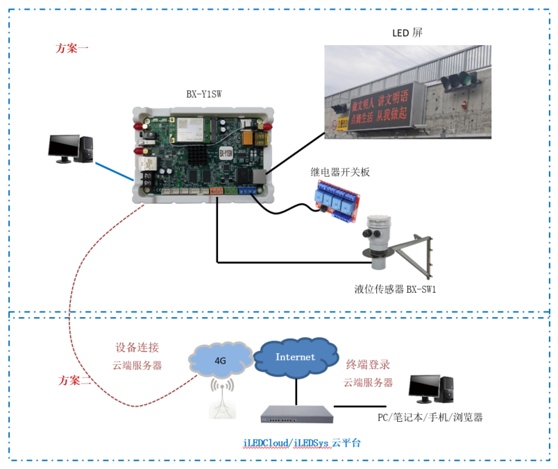 首页- 云顶国际集团官方网站