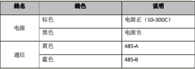 202102231540179477 首页- 云顶国际集团官方网站