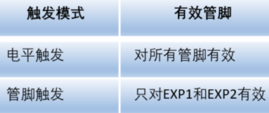 202102231544518254 首页- 云顶国际集团官方网站