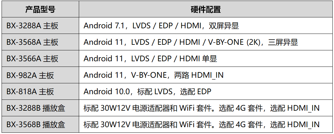 202403251053509575 首页- 云顶国际集团官方网站