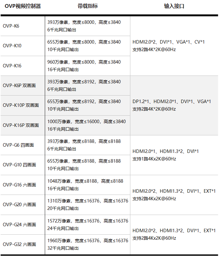 首页- 云顶国际集团官方网站